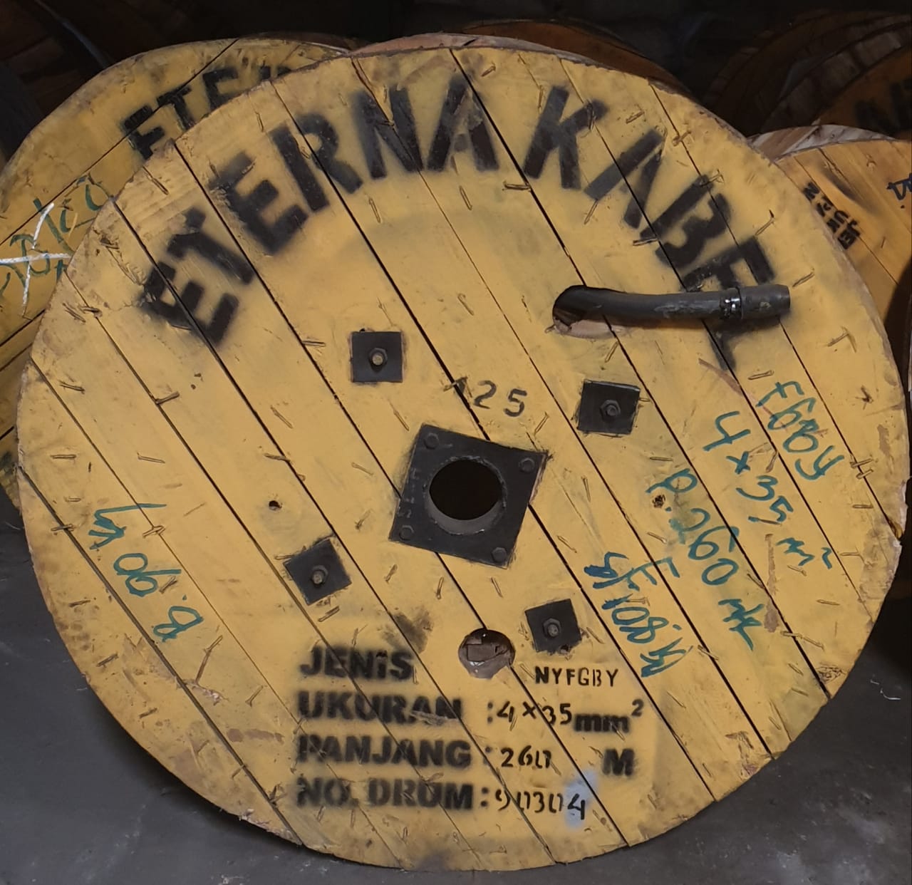 Kabel Eterna NYRGbY/NYFGbY